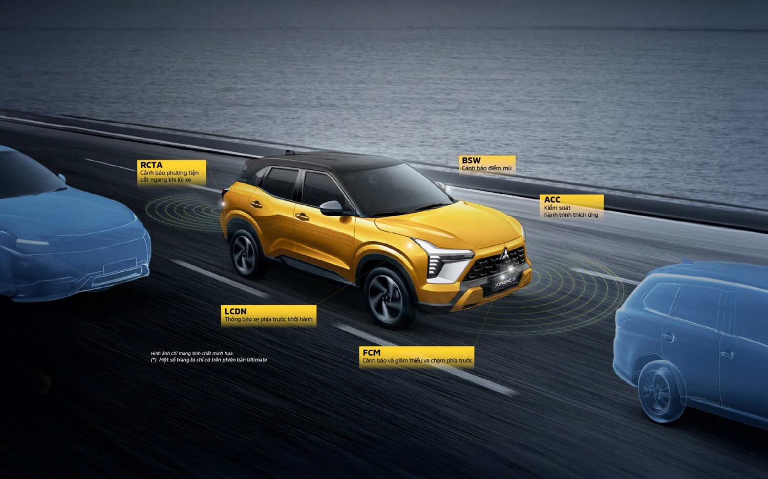 Giới thiệu Mitsubishi Xforce mới 2025